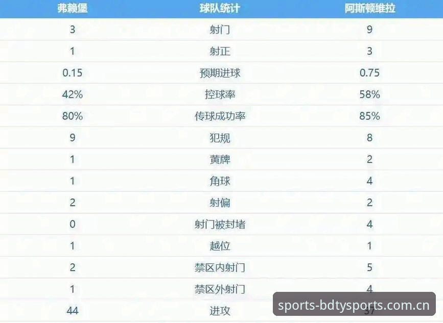 BDTY体育服务商 揭秘欧联杯决赛背后:维拉30年冠军荒终结,埃梅里5冠王神话在BDTY体育服务商平台全景呈现